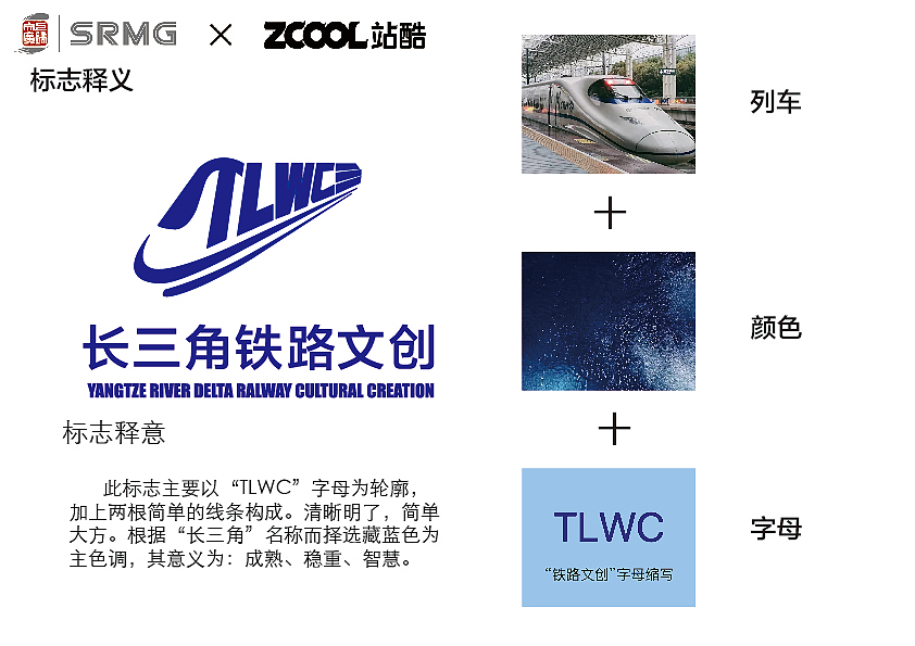 长三角铁路文创