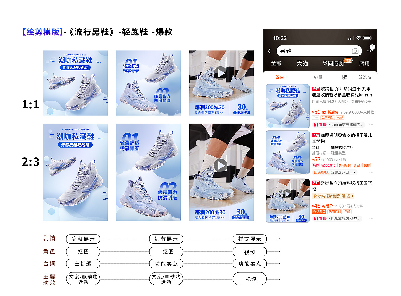 淘宝模板（图ZMzMwNTU3ODQ0） - 电商 - 站酷设计师lvwenlong520原创素材 - 站酷ZCOOL