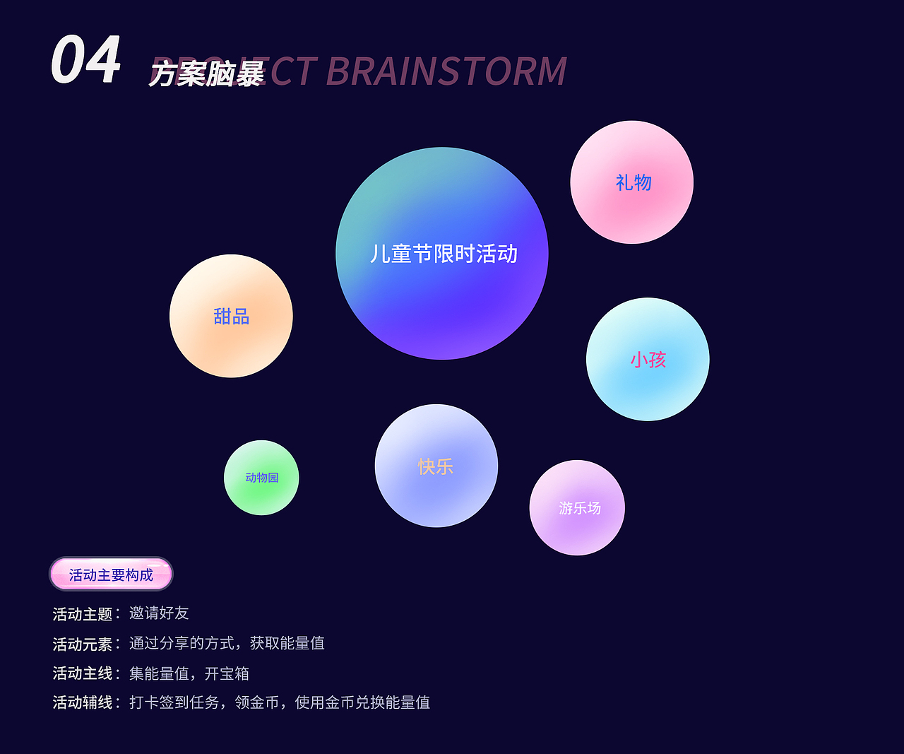 2022大家保险儿童节运营设计