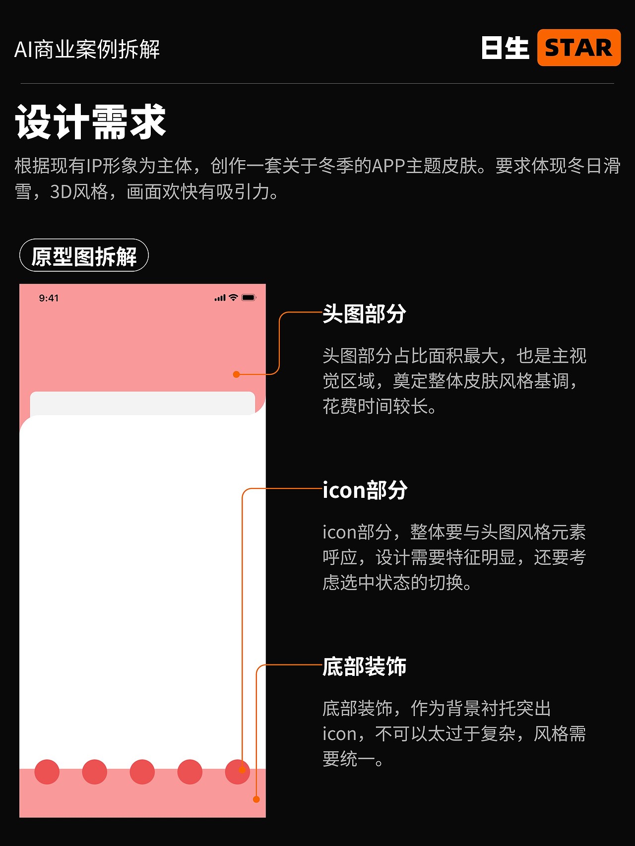 AI商业落地案例拆解（图ZMzYwMTUzMDM2） - 主题/皮肤 - 站酷设计师日生star原创素材 - 站酷ZCOOL