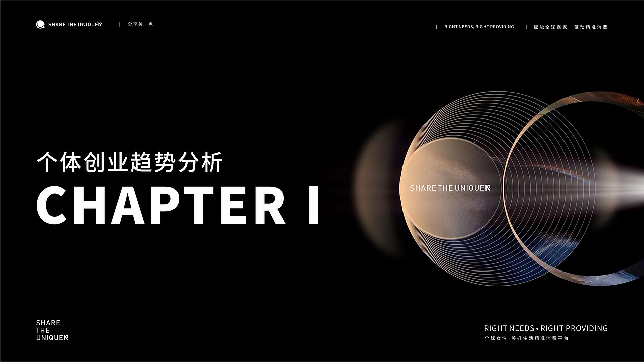 HIC招商PPT（图ZMzE2NjczODI4） - PPT/Keynote - 站酷设计师sistinemax原创素材 - 站酷ZCOOL