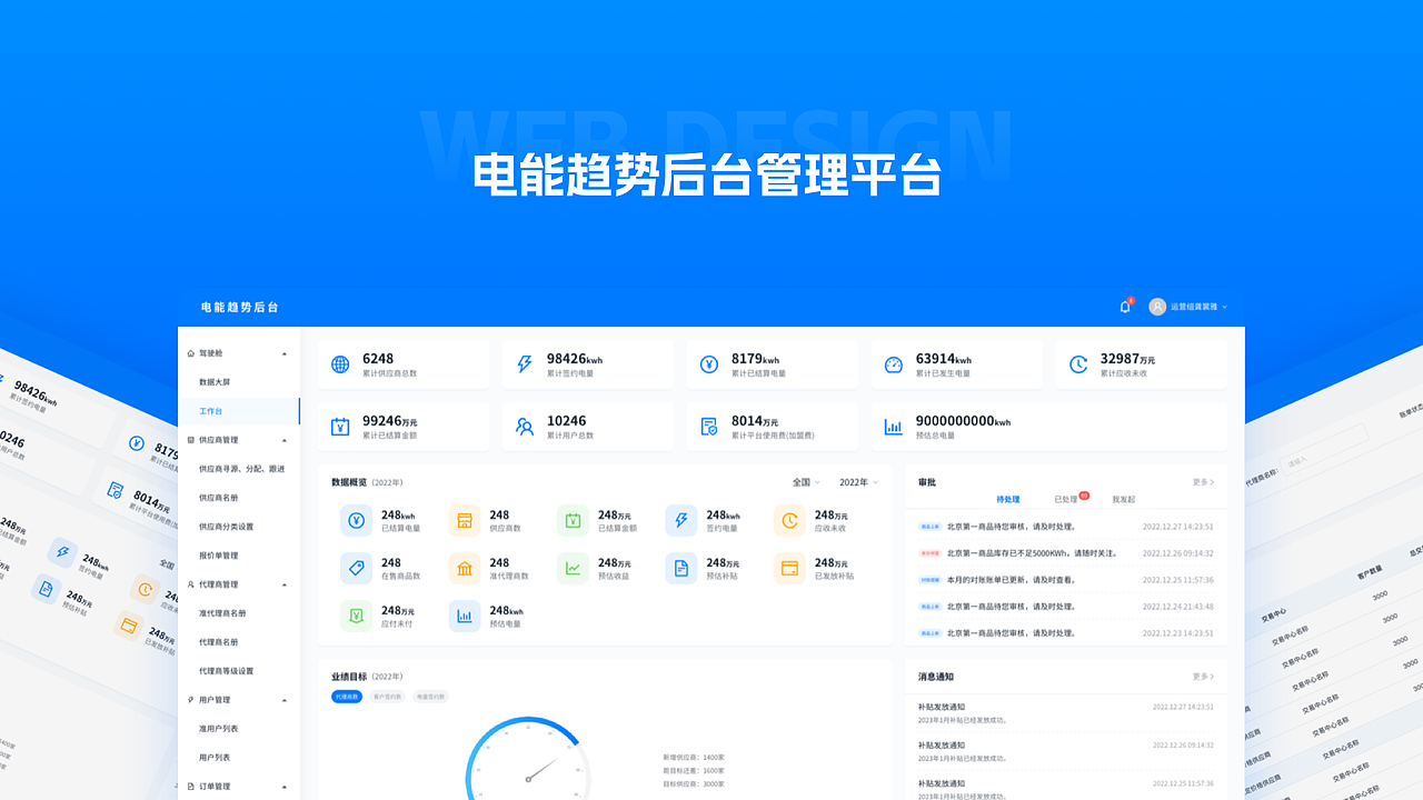 2024求职作品集（图ZMzY2NDAxMTY0） - 软件界面 - 站酷设计师呆师兄原创素材 - 站酷ZCOOL