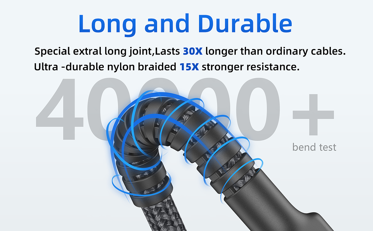 亚马逊产品渲染