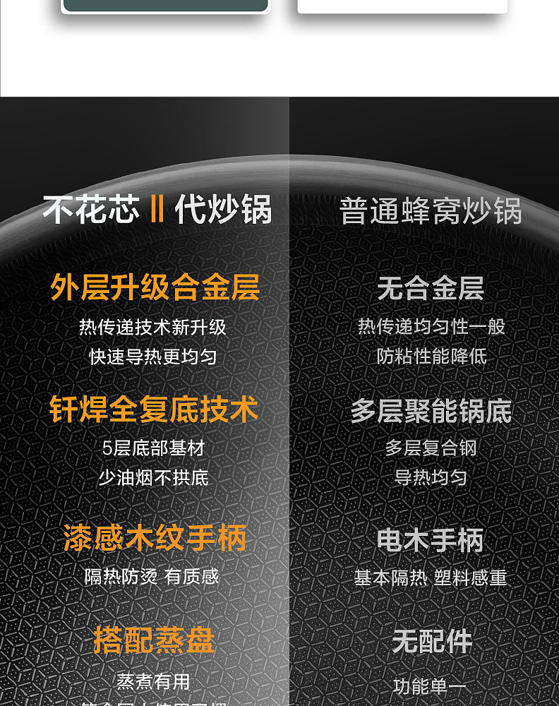 美的高端炊具不花芯炒锅（图ZMzAzMzU1NTI0） - 宣传物料 - 站酷设计师视觉群体打工人原创素材 - 站酷ZCOOL