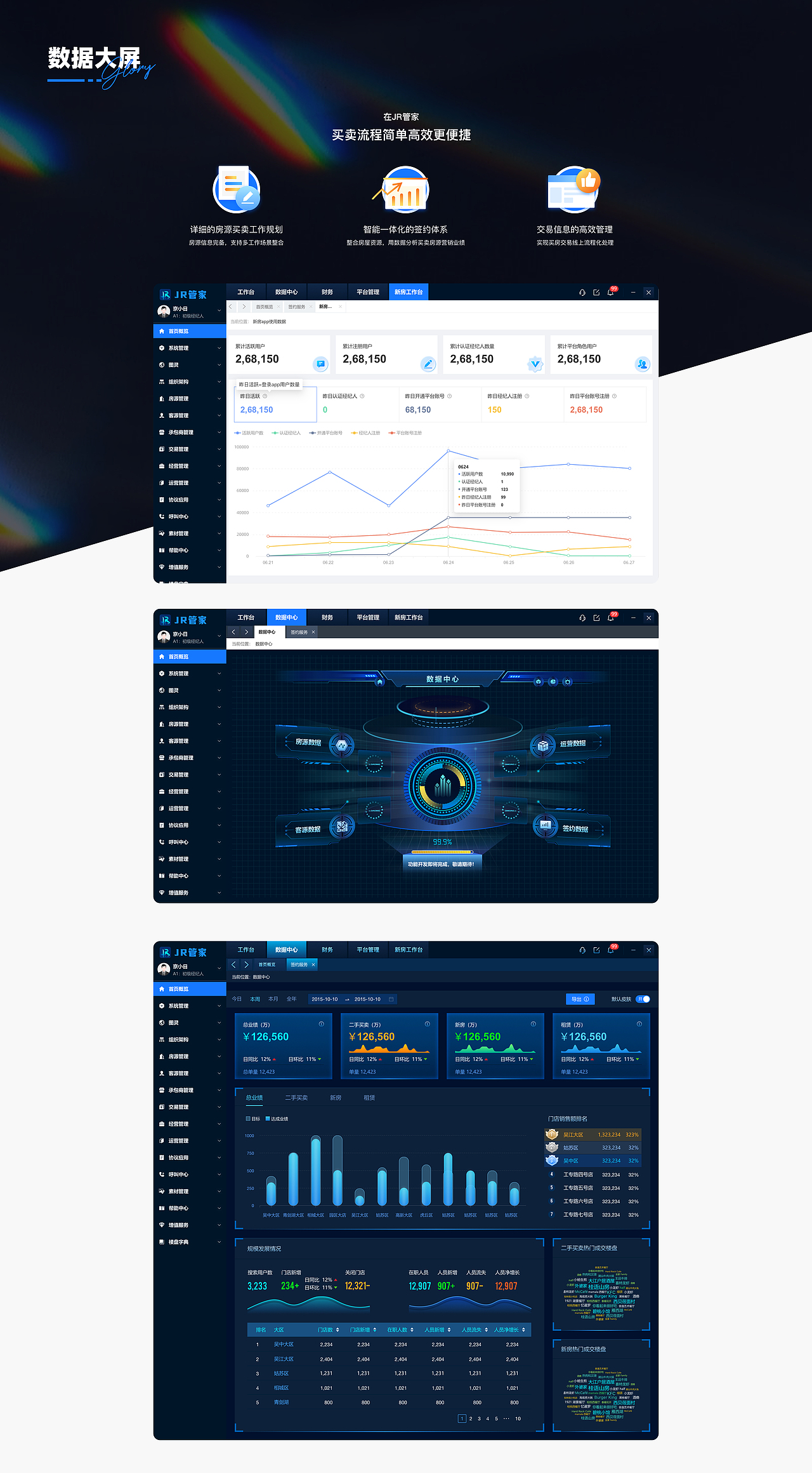 房客管理后台系统 | B端设计