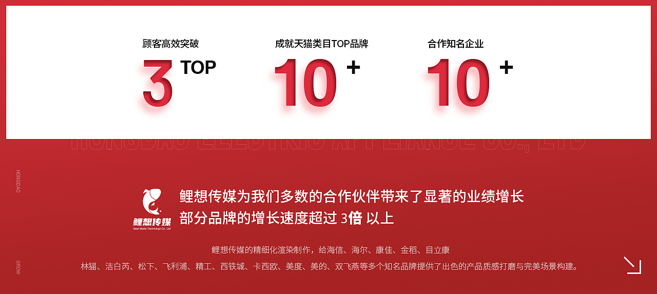 电商详情 | 海信除湿机 小家电详情（图ZMzM3NzgxNzU2） - 电商 - 站酷设计师鲤想传媒原创素材 - 站酷ZCOOL