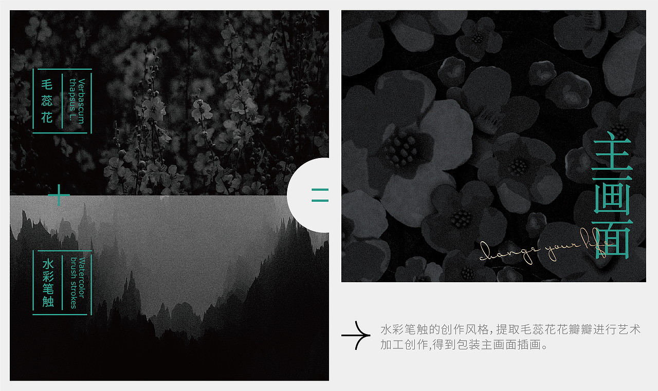 【醒狮】- 婷娟壹生美妆品牌系列包装方案（图ZMzM2MzgyMDg0） - 包装 - 站酷设计师醒狮品牌文化传播原创素材 - 站酷ZCOOL