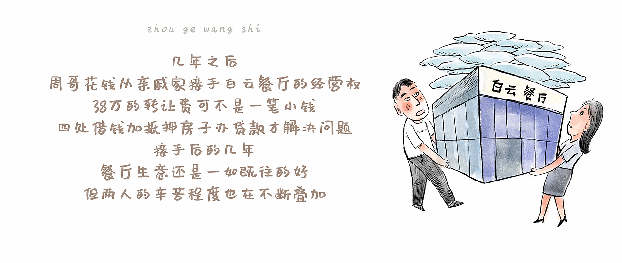 漫画 / 周哥往事（图ZMzAwODc3MDc2） - 中/长篇漫画 - 站酷设计师将军他爸原创素材 - 站酷ZCOOL