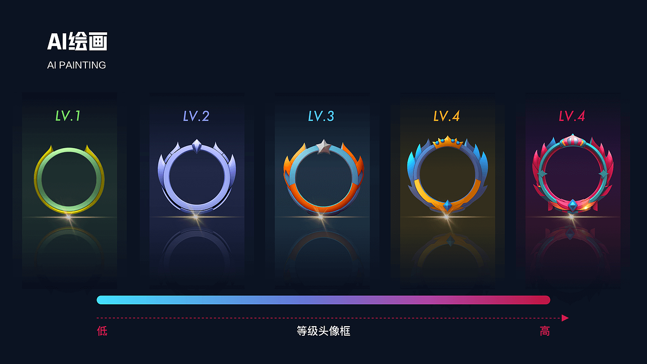 UI作品集（图ZMzU0MjMzMTY4） - 软件界面 - 站酷设计师最初的梦想5823原创素材 - 站酷ZCOOL