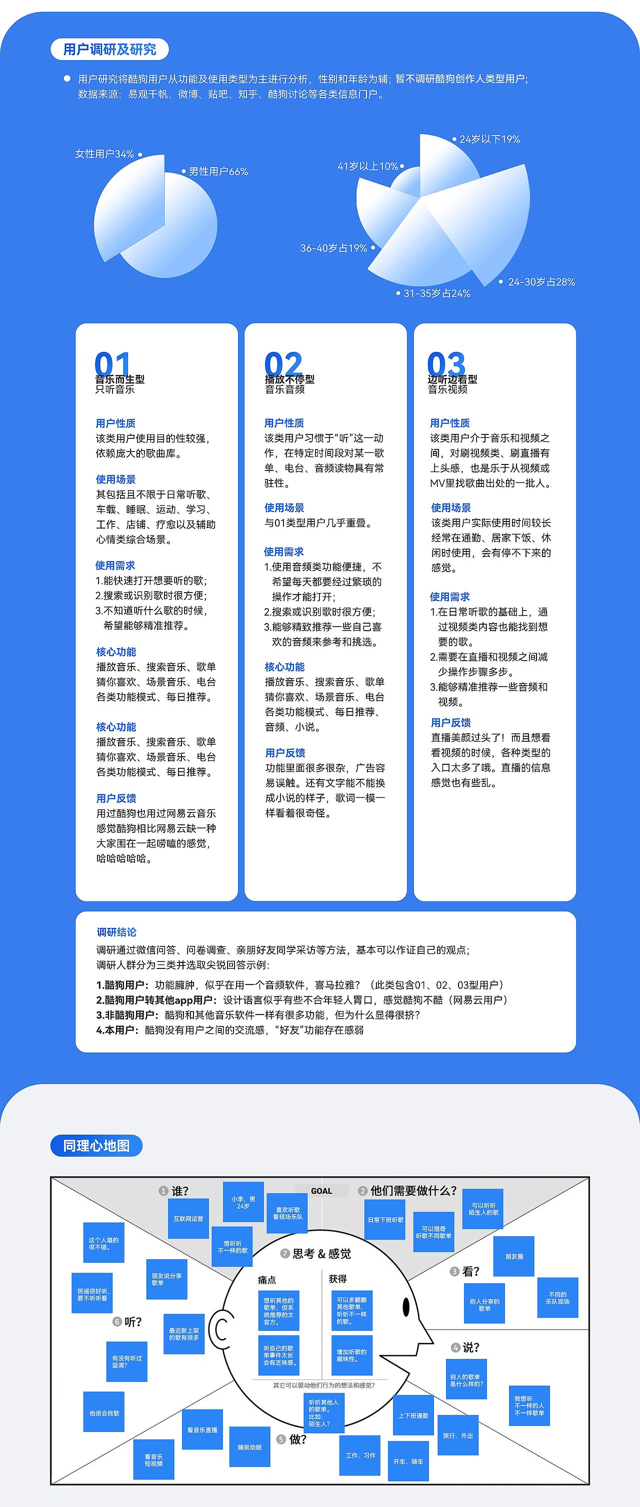 酷狗11.3.0用户体验升级探索（图ZMzE5NzA0MDY4） - APP界面 - 站酷设计师Wang_Guangyu原创素材 - 站酷ZCOOL