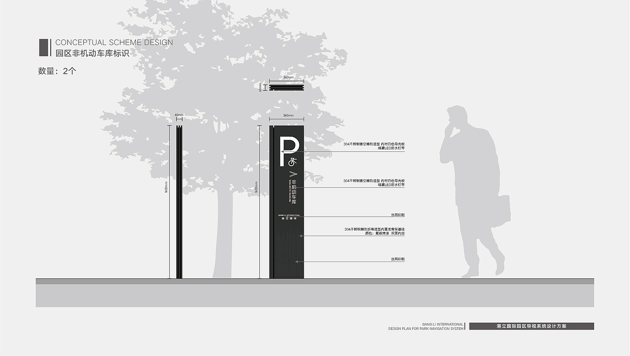 港立国际园区导视系统