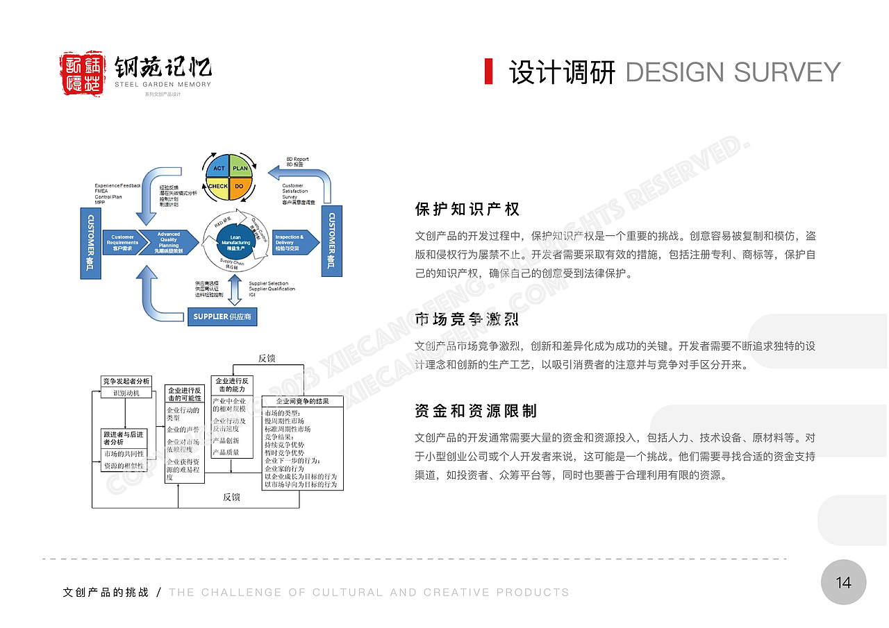 [毕业设计]基于东北工业文化背景的文创产品开发与设计（图ZMzQ4NTQwMjky） - 其他工业/产品 - 站酷设计师xcfStudio原创素材 - 站酷ZCOOL