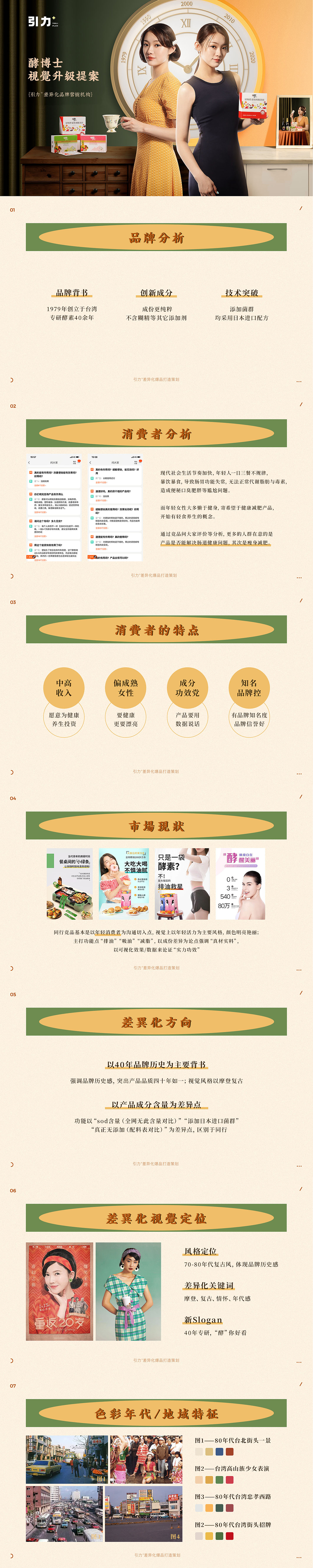 酵博士——引力+高转化爆品案例分享