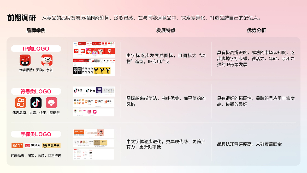 百度电商2023.618大促狂欢（图ZMzY5ODc0MjQ4） - 其他UI - 站酷设计师susanzilan原创素材 - 站酷ZCOOL