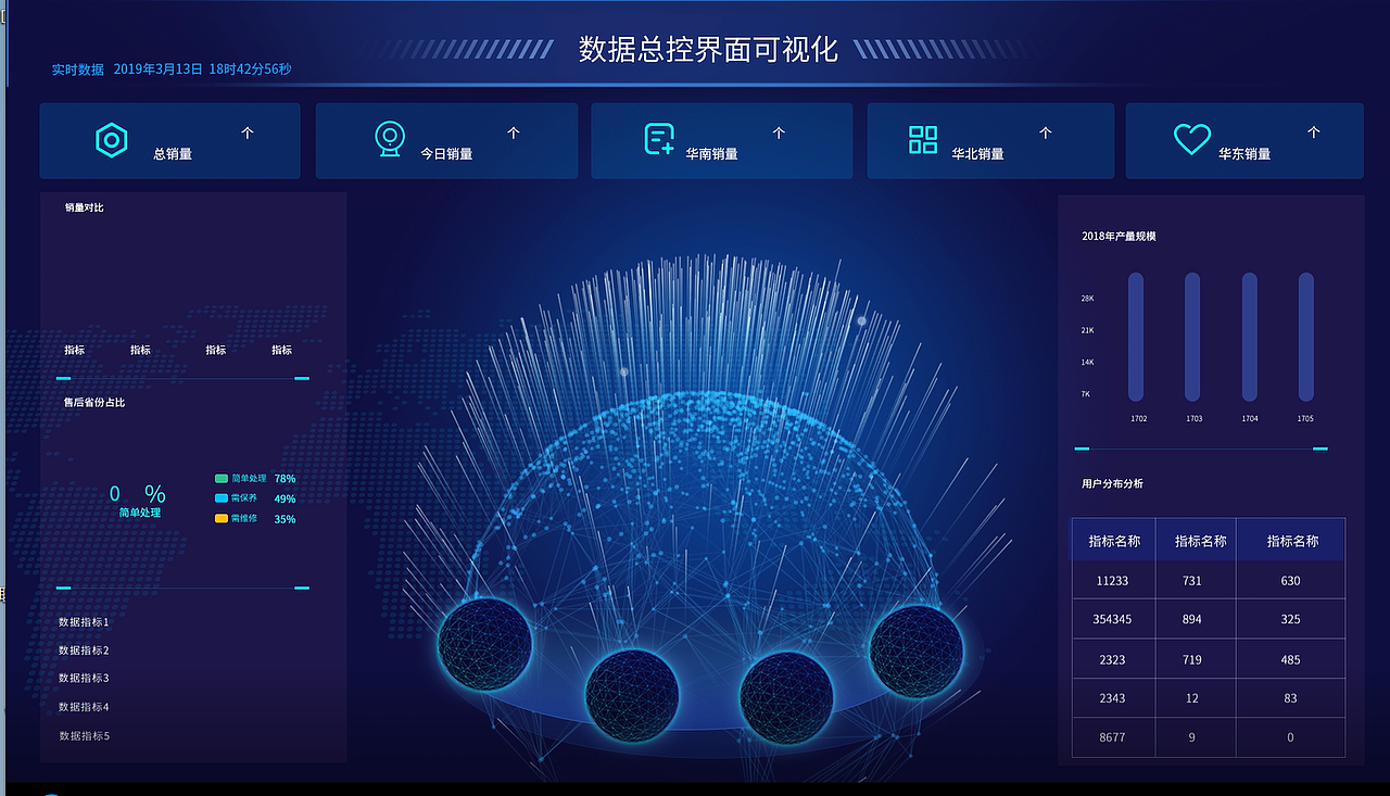 科技感数据可视化动效