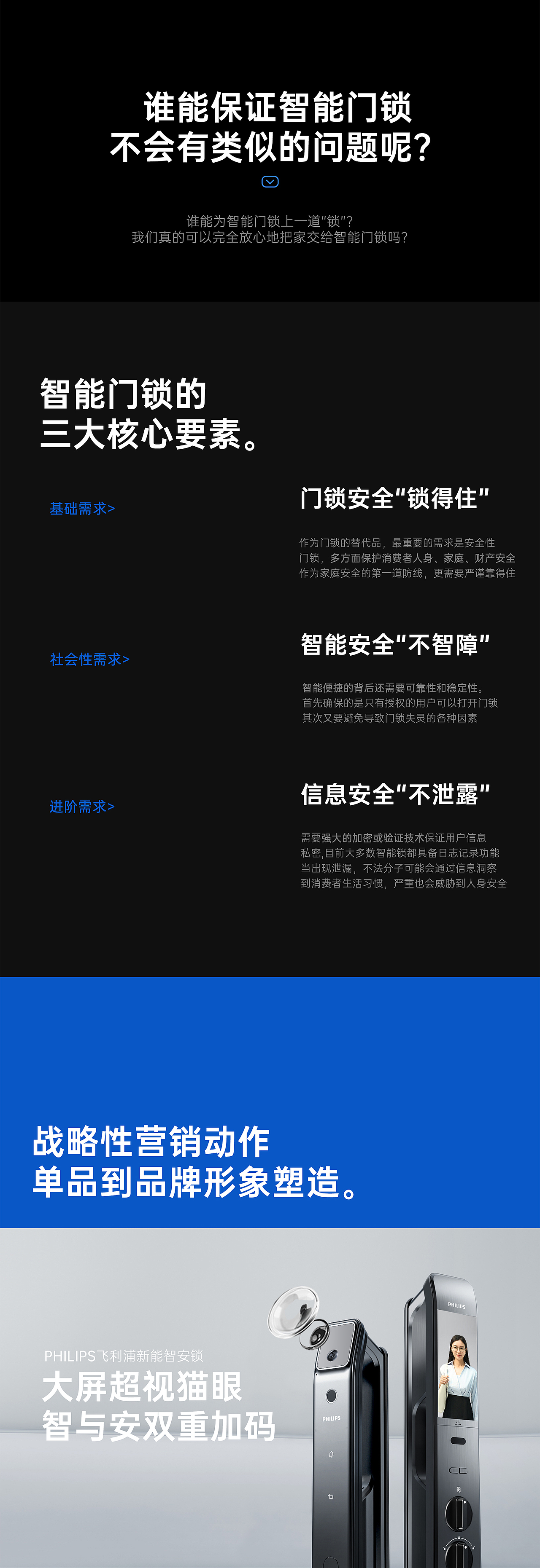 PHILIPS飞利浦丨智能锁全案