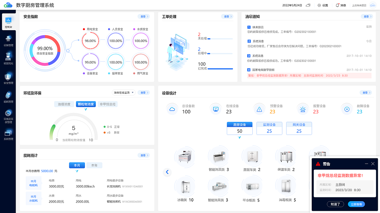 后台管理系统设计【含交互设计demo】（图ZMzYwMjEzNjky） - 宣传物料 - 站酷设计师Claire_单飞原创素材 - 站酷ZCOOL