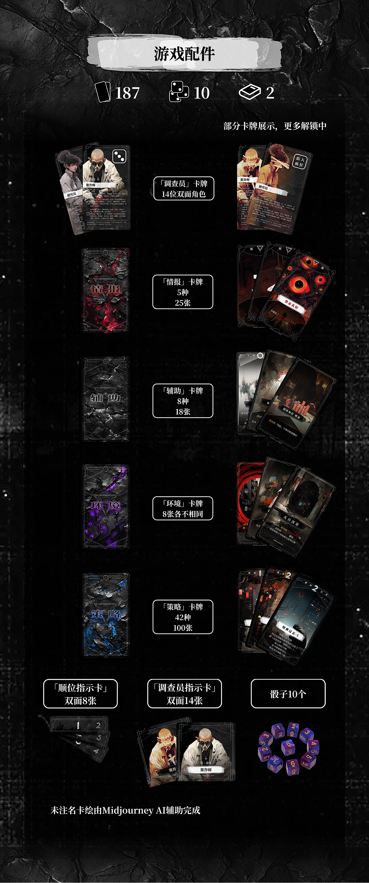 《调查：深入》 桌游卡牌设计（图ZMzYwNjg3MjQw） - 其他平面 - 站酷设计师不多READO原创素材 - 站酷ZCOOL