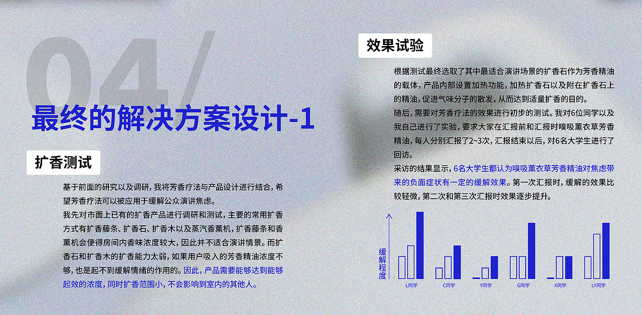 #2022青春答卷#a：为缓解公众演讲焦虑设计（图ZMzA0NTk1MTEy） - 其他工业/产品 - 站酷设计师央美设计学院原创素材 - 站酷ZCOOL