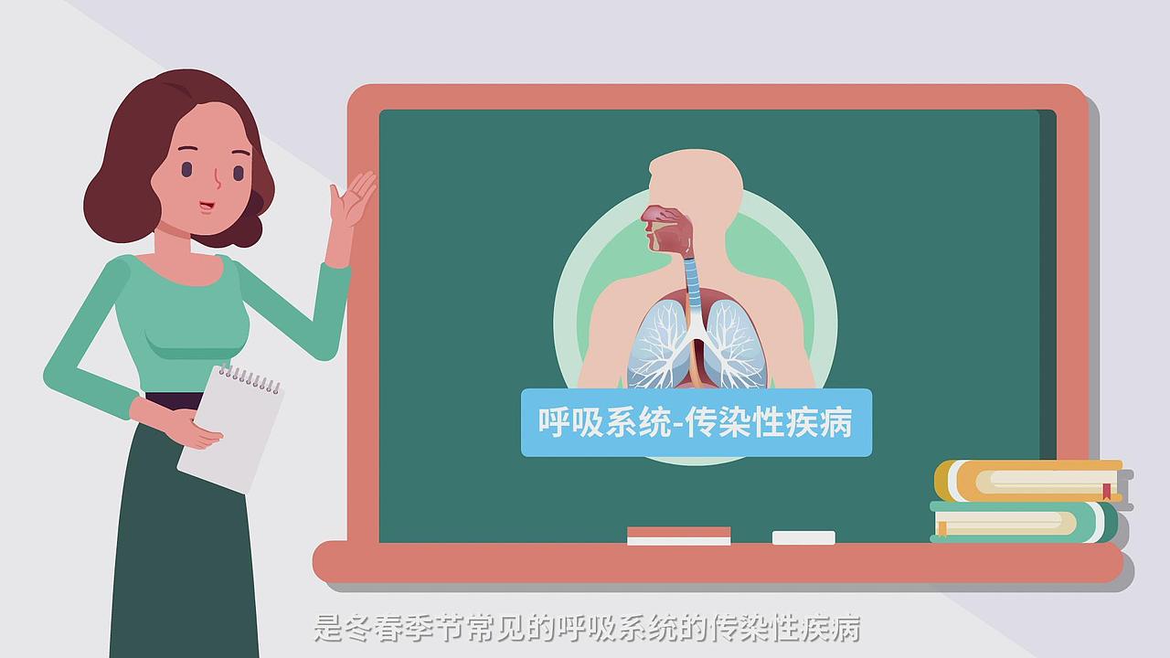 MG动画《什么是流感》（图ZMzM5MjA4MDA0） - 动画片 - 站酷设计师专业点赞员原创素材 - 站酷ZCOOL