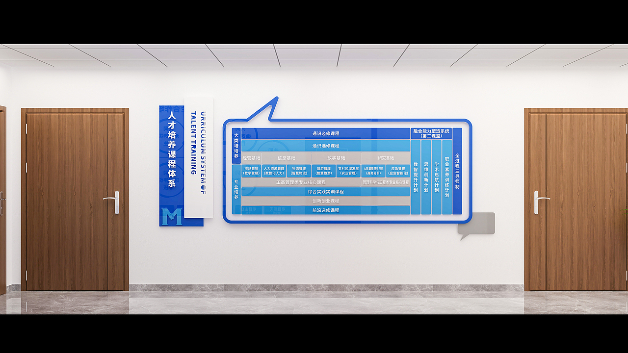西南财经大学天府学院-现代服务管理学院走廊文化打造（图ZMzU3MTcxOTEy） - 建筑/空间 - 站酷设计师寒序遇十三原创素材 - 站酷ZCOOL