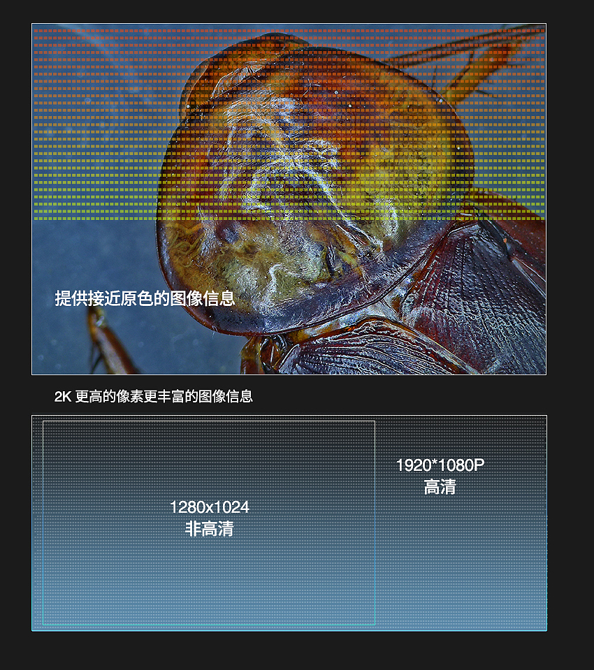 显微镜详情页设计 奥斯微金相显微镜（图ZMzUxMTI1Njcy） - 工业用品/机械 - 站酷设计师丹尼男孩原创素材 - 站酷ZCOOL