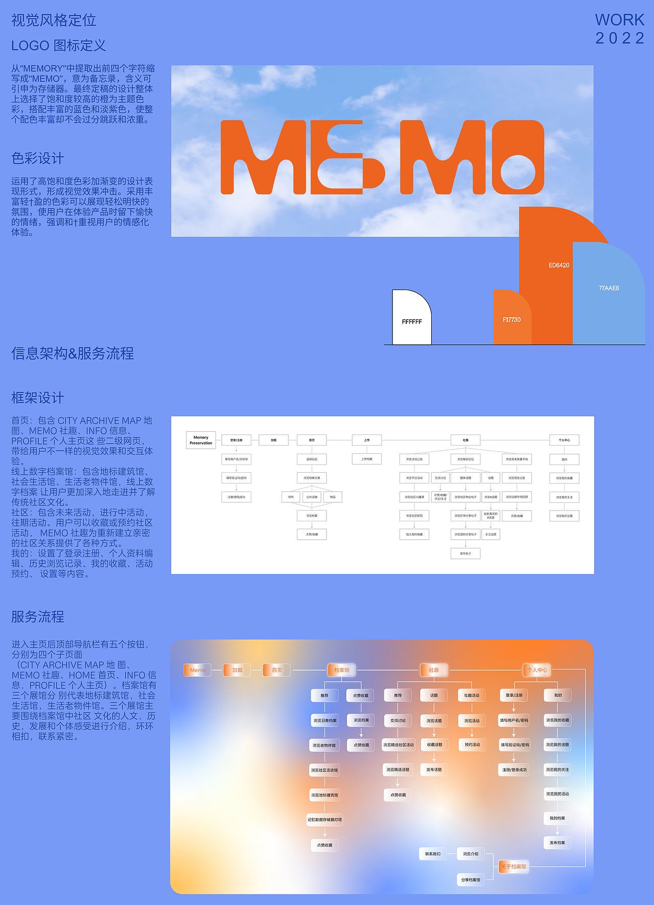 2023作品集 ｜视觉 动画 品牌 UI WEB（图ZMzY1MDQzMzEy） - 品牌 - 站酷设计师Itszixuanna原创素材 - 站酷ZCOOL