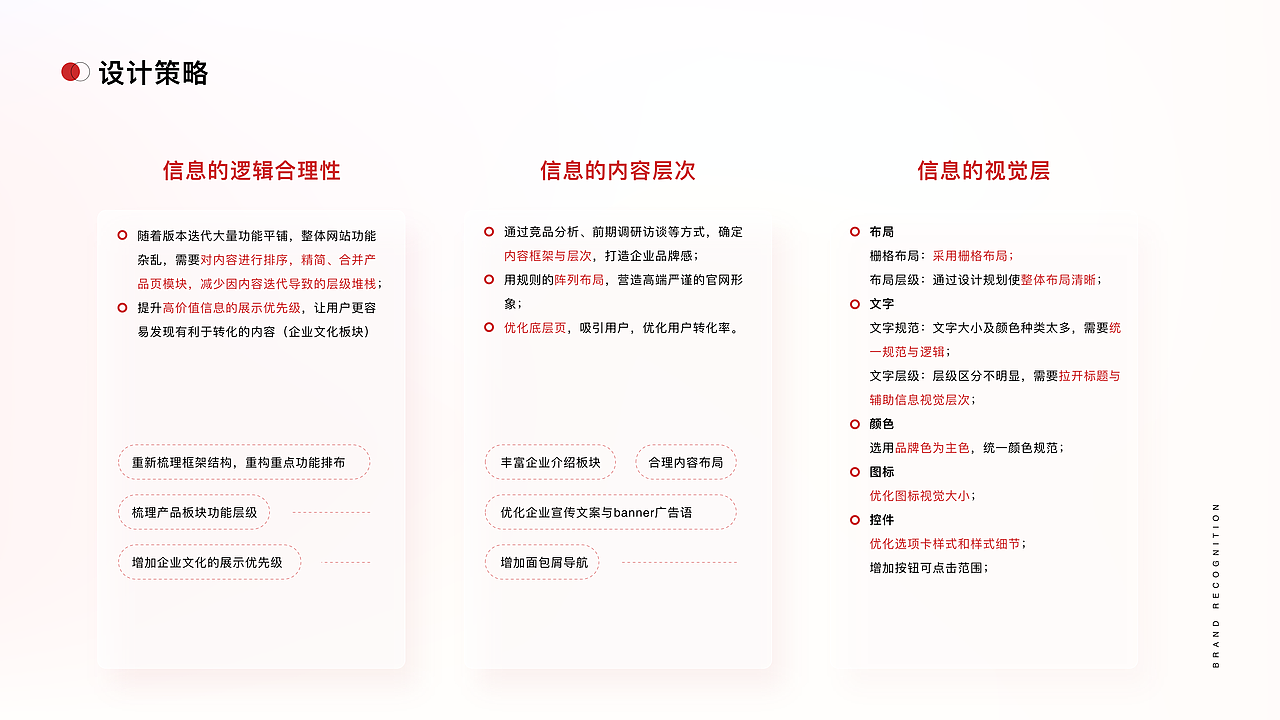 2022 B端作品集（图ZMzIyNTc1ODYw） - APP界面 - 站酷设计师G木子离原创素材 - 站酷ZCOOL