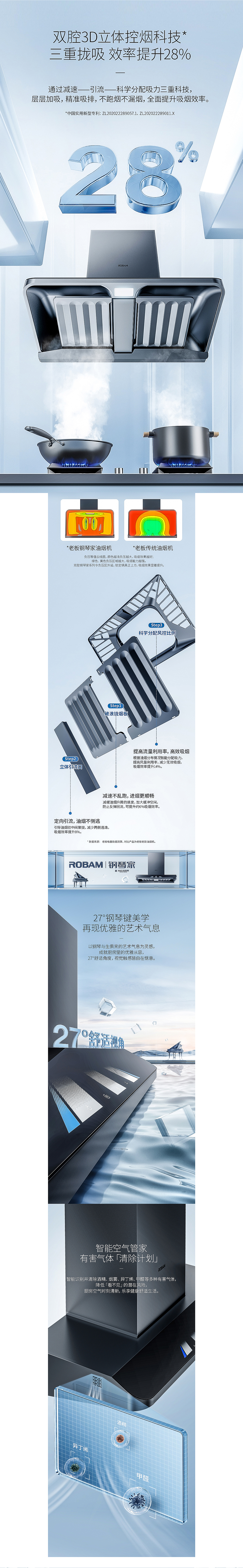 2023年度作品整理 - ROBAM老板（图ZMzU3MzIyODMy） - 电商 - 站酷设计师CJ_聚焦创意品牌原创素材 - 站酷ZCOOL