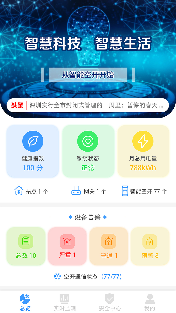 空開(kāi)小程序頁(yè)面設(shè)計(jì)（圖ZMzA2ODY1MzYw） - APP界面 - 站酷設(shè)計(jì)師LI由由原創(chuàng)素材 - 站酷ZCOOL