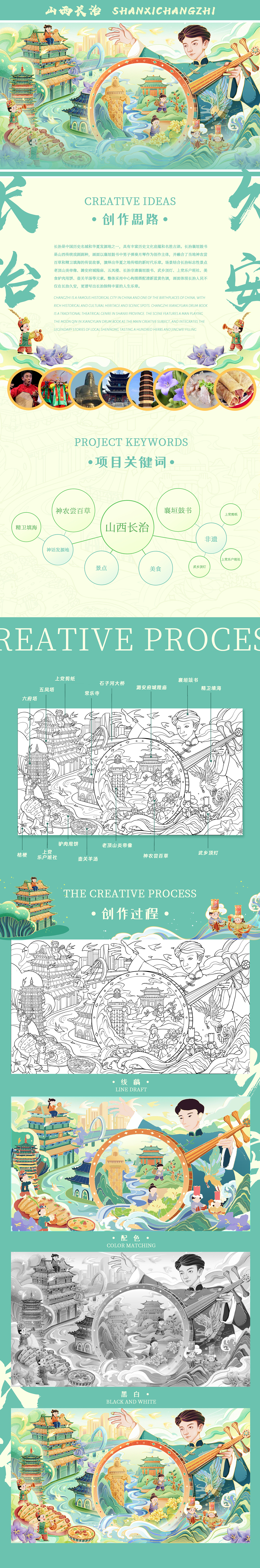 东盟人文交流设计大赛—大美山西 长治久安（图ZMzY3NDQyODA0） - 商业插画 - 站酷设计师北溟宇的画庐原创素材 - 站酷ZCOOL