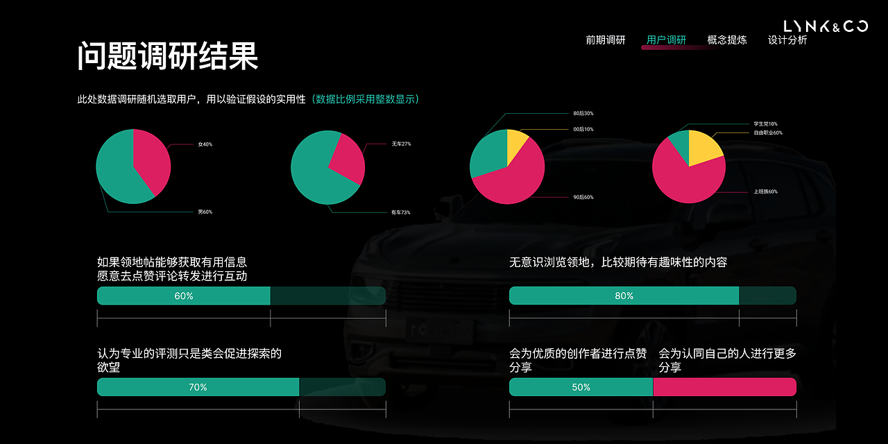 个人UI设计方案作品（图ZMzAxNDU5Mzg0） - APP界面 - 站酷设计师文气说原创素材 - 站酷ZCOOL