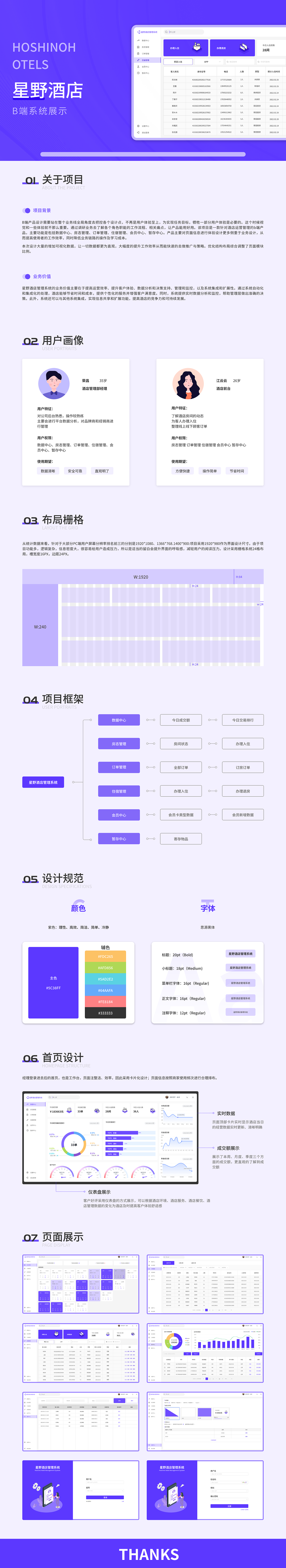 星野酒店B端管理（图ZMzU3NTE4NzIw） - 其他UI - 站酷设计师懵懵小南原创素材 - 站酷ZCOOL