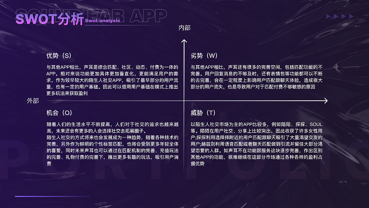 声耳-社交语音交友