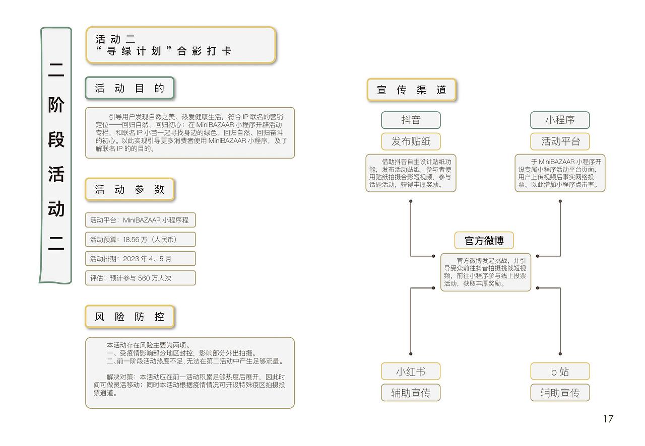 大广赛纤茶赛道策划案《小芭寻绿记》（图ZMzEyMTMyMDQ0） - 文案/策划 - 站酷设计师三千云月工作室原创素材 - 站酷ZCOOL