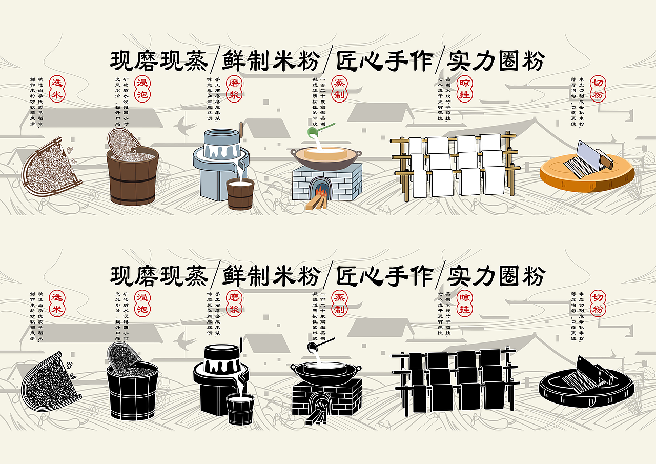米粉-餐饮品牌vi设计（图ZMzE3MDQzMDU2） - 品牌 - 站酷设计师易扬视觉设计原创素材 - 站酷ZCOOL