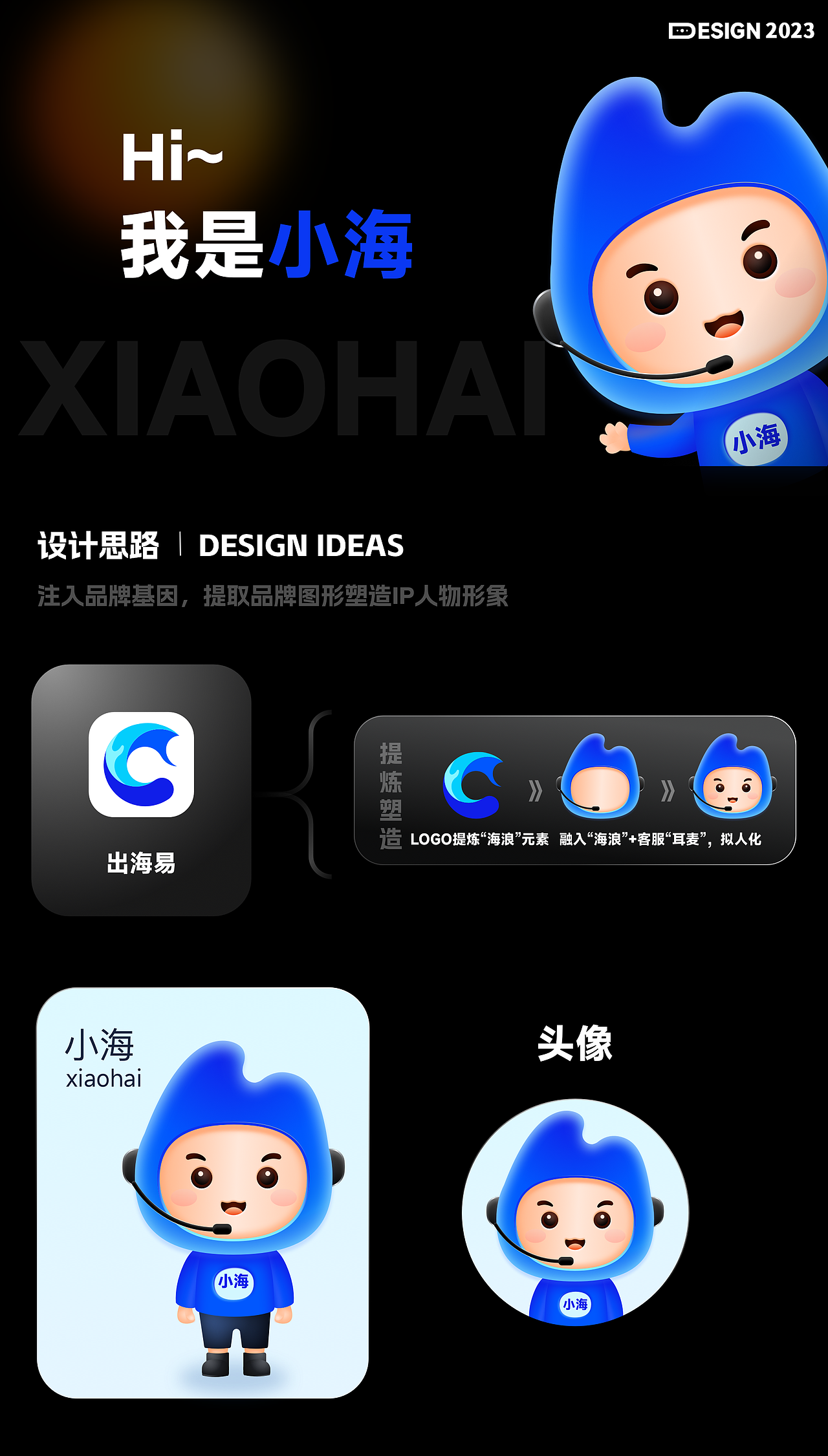 云生AI数字人家族（图ZMzU2NjM3NzEy） - IP形象 - 站酷设计师山几哥原创素材 - 站酷ZCOOL