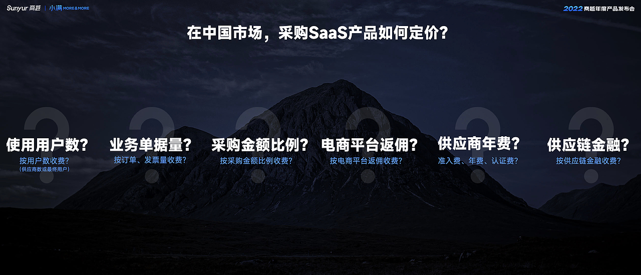 智能采购4.0小满版发布会keynote设计（图ZMzAyNTU2MTQ0） - PPT/Keynote - 站酷设计师Ellaylee原创素材 - 站酷ZCOOL