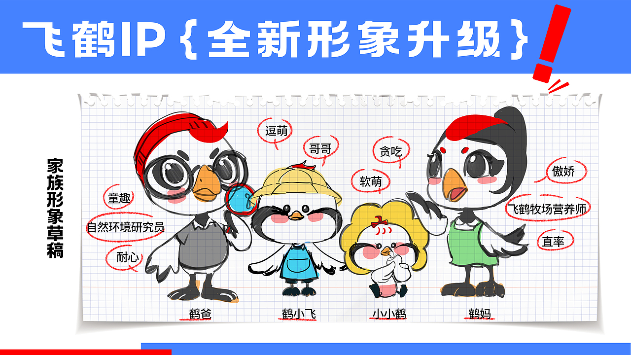 飞鹤家族！全新形象升级（图ZMzM4NTM3OTIw） - IP形象 - 站酷设计师生命三文鱼原创素材 - 站酷ZCOOL