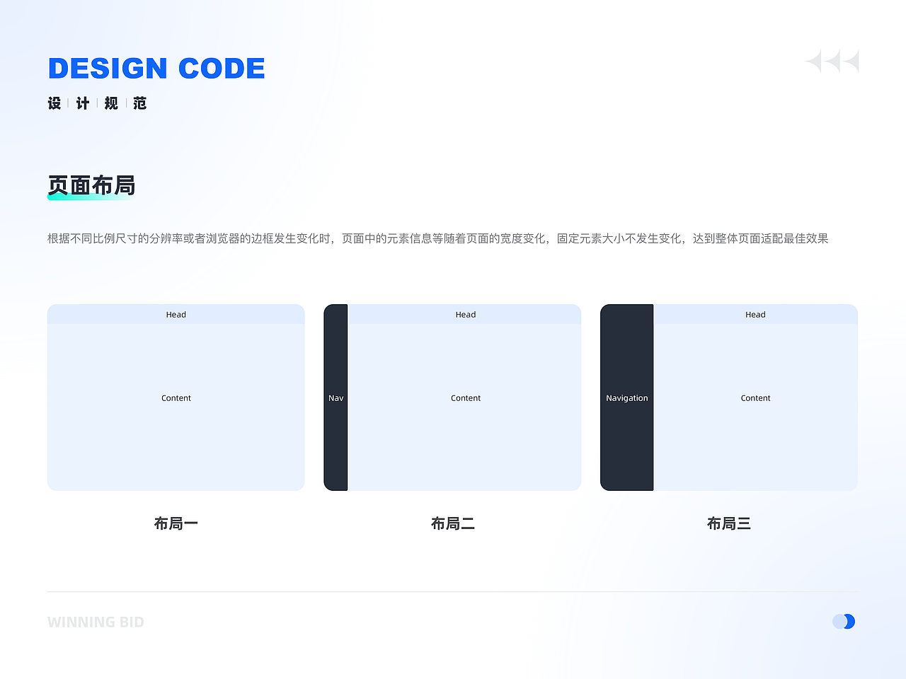 SaaS产品-「得标」项目复盘（图ZMzcwNTQ2NzU2） - 软件界面 - 站酷设计师Andy丶子陌原创素材 - 站酷ZCOOL