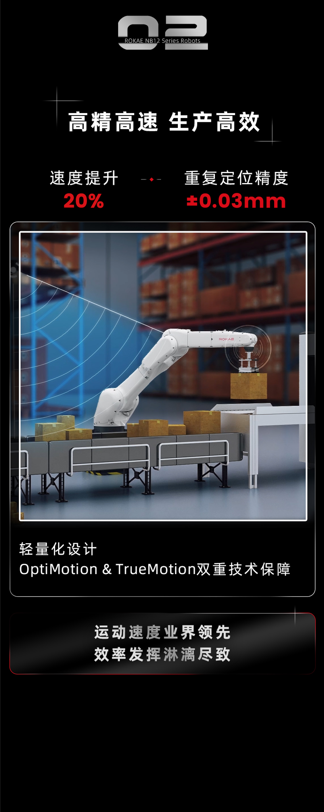 重磅新品丨珞石全新一代高速机器人NB12系列（图ZMzM1MTMzMDE2） - 工业用品/机械 - 站酷设计师珞石机器人ROKAE原创素材 - 站酷ZCOOL