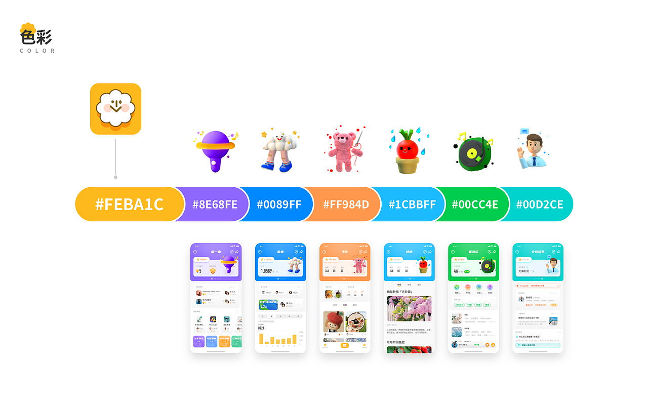 松饼-心理疏导app（图ZMzA2MjIwODc2） - APP界面 - 站酷设计师大眼儿的原创素材 - 站酷ZCOOL