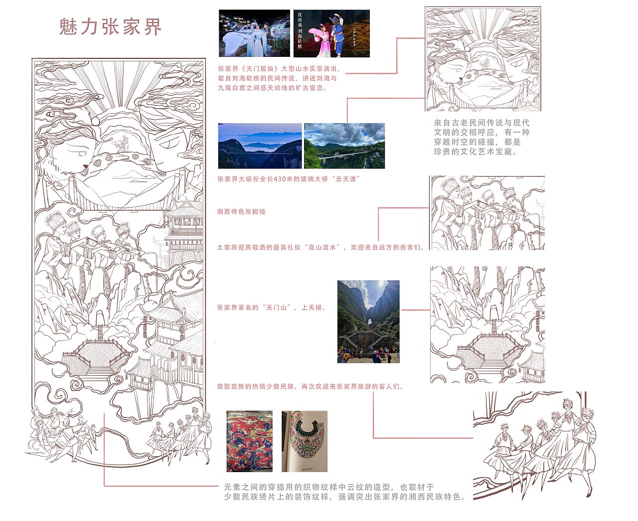 国风插画 | 城市印象之“魅力张家界”（图ZMzQxNzI2NTg4） - 商业插画 - 站酷设计师石榴LIRIS原创素材 - 站酷ZCOOL