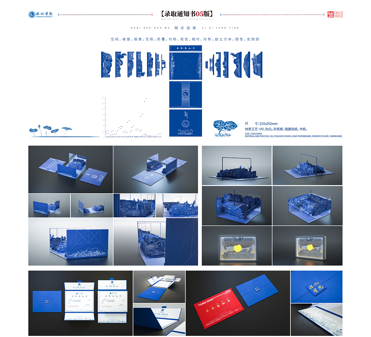 怀化学院2022招生宣传与录取资料设计（图ZMzA5ODA3NjI0） - 书籍/画册 - 站酷设计师求己W原创素材 - 站酷ZCOOL