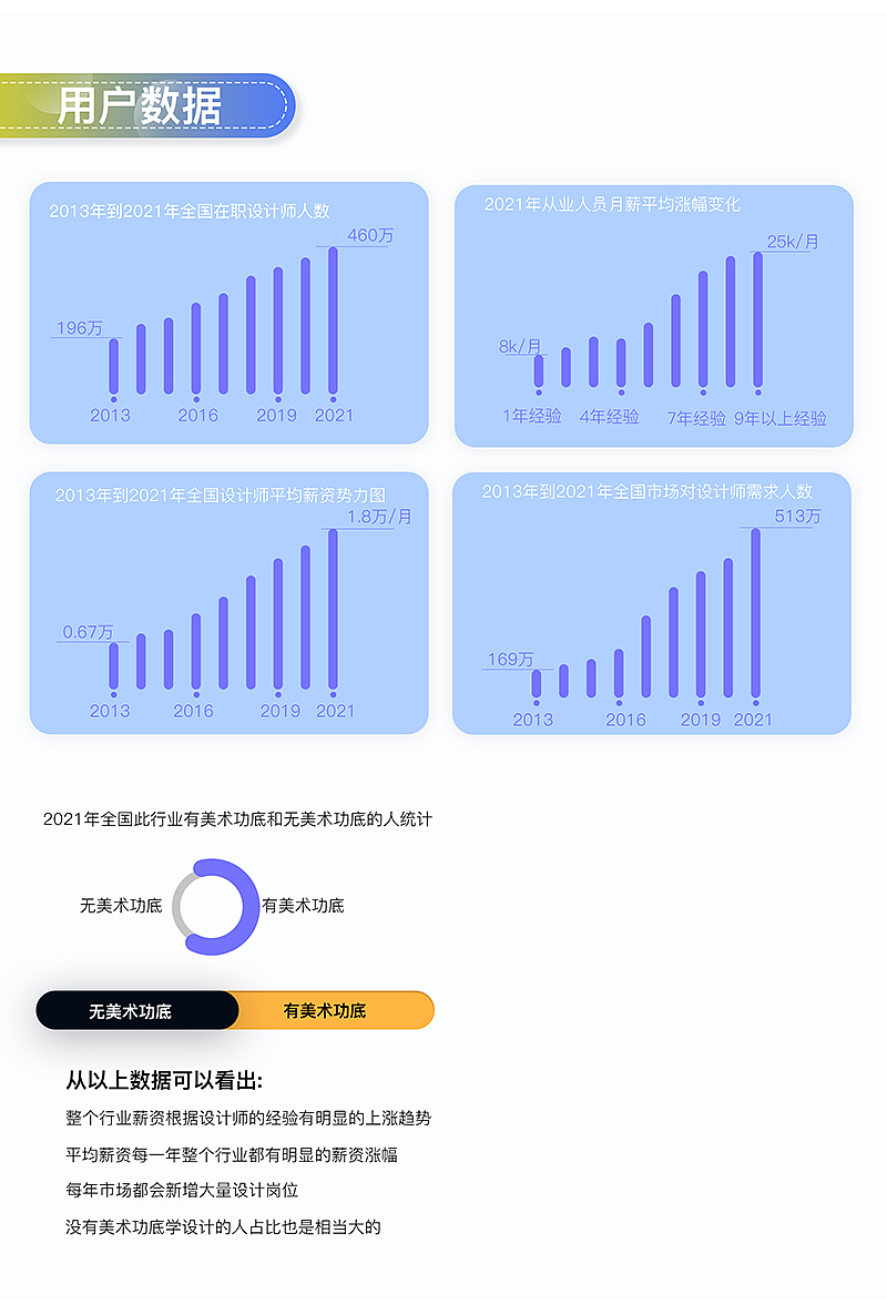 优狐APP