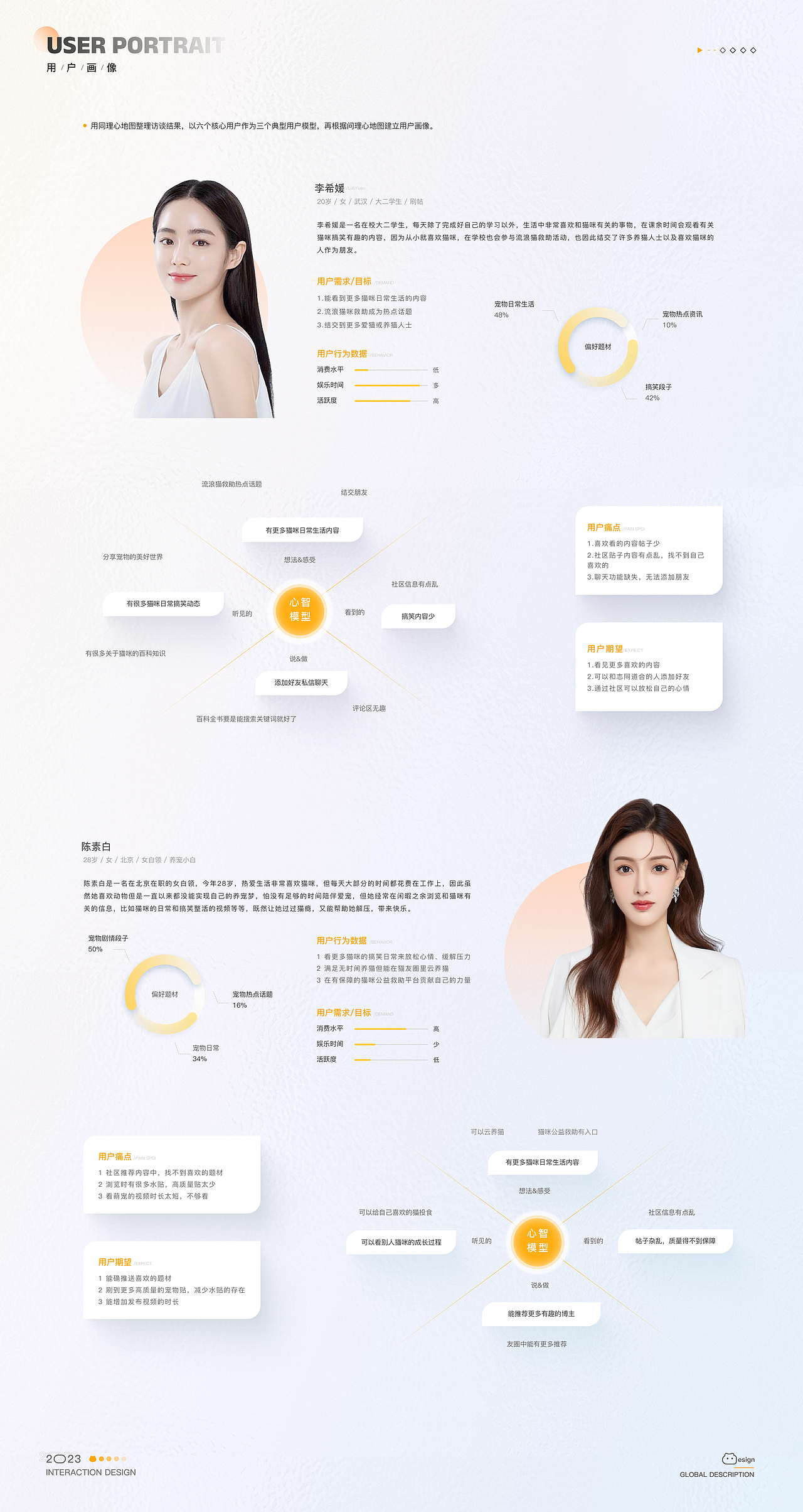 C端项目总结 友猫APP版本迭代（图ZMzMwNjQ0MjQ4） - 交互/UE - 站酷设计师歪巴波原创素材 - 站酷ZCOOL