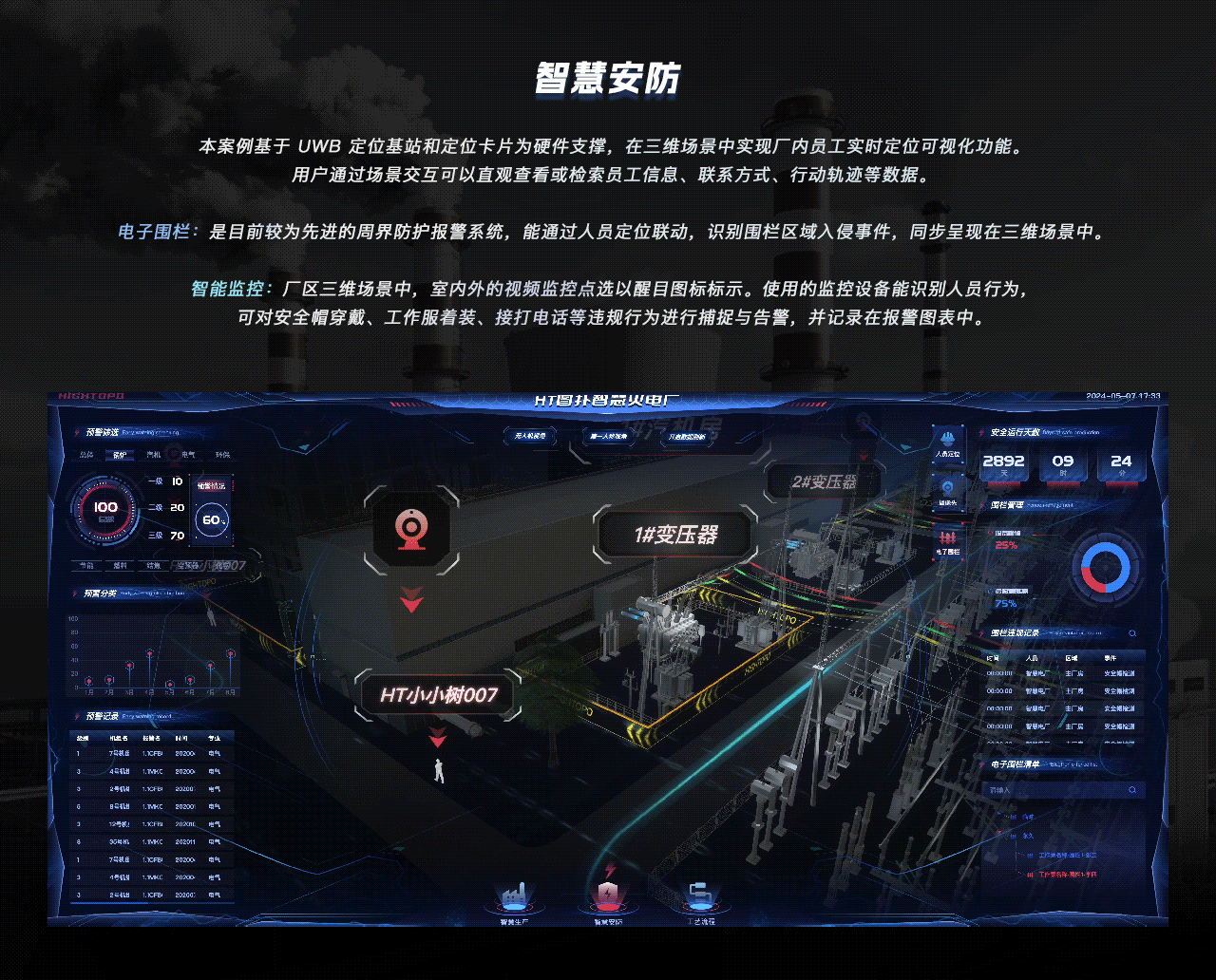 智慧火电厂虚拟仿真/数字孪生/3D可视化大屏（图ZMzY5MDg4ODk2） - 建筑/空间 - 站酷设计师可视化鲸鱼原创素材 - 站酷ZCOOL