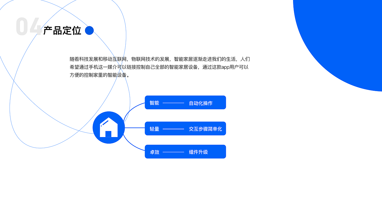个人作品集（图ZMzA2OTg0MjI0） - APP界面 - 站酷设计师安szl原创素材 - 站酷ZCOOL