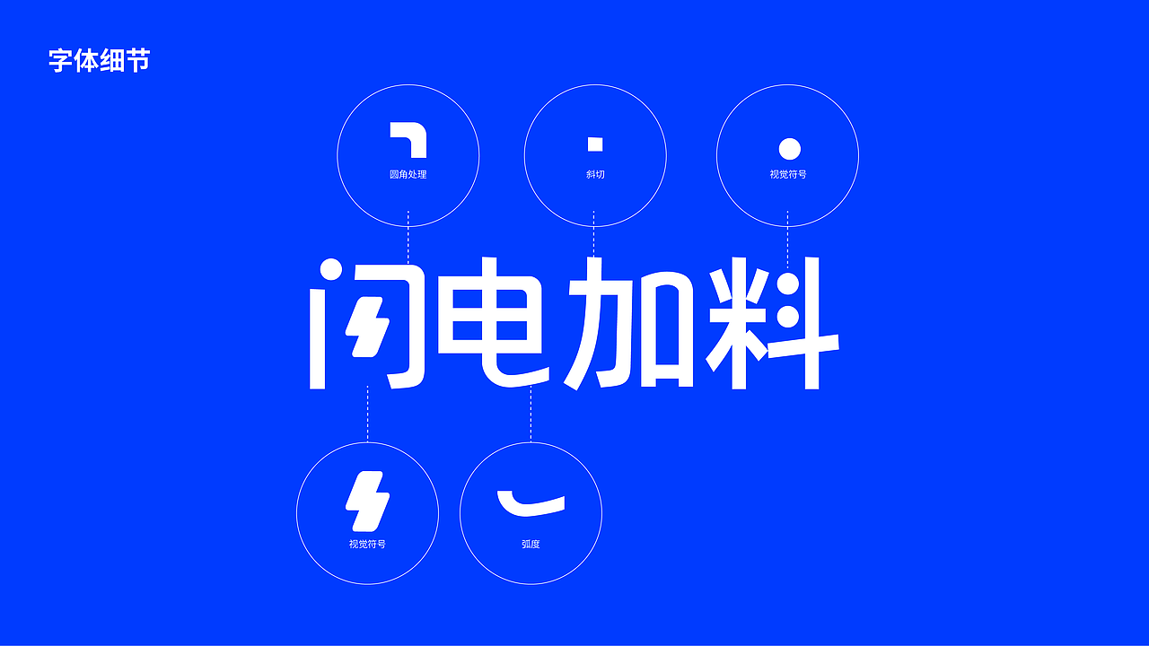 闪电加料蛋白棒（图ZMzA3NDMxODA4） - 品牌 - 站酷设计师顿悟时刻原创素材 - 站酷ZCOOL
