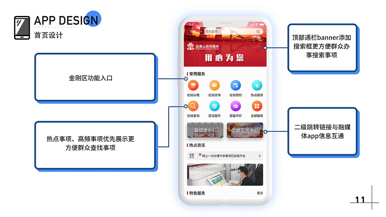 UI作品集（图ZMzM1NjUwNTg4） - APP界面 - 站酷设计师阿硕阿原创素材 - 站酷ZCOOL